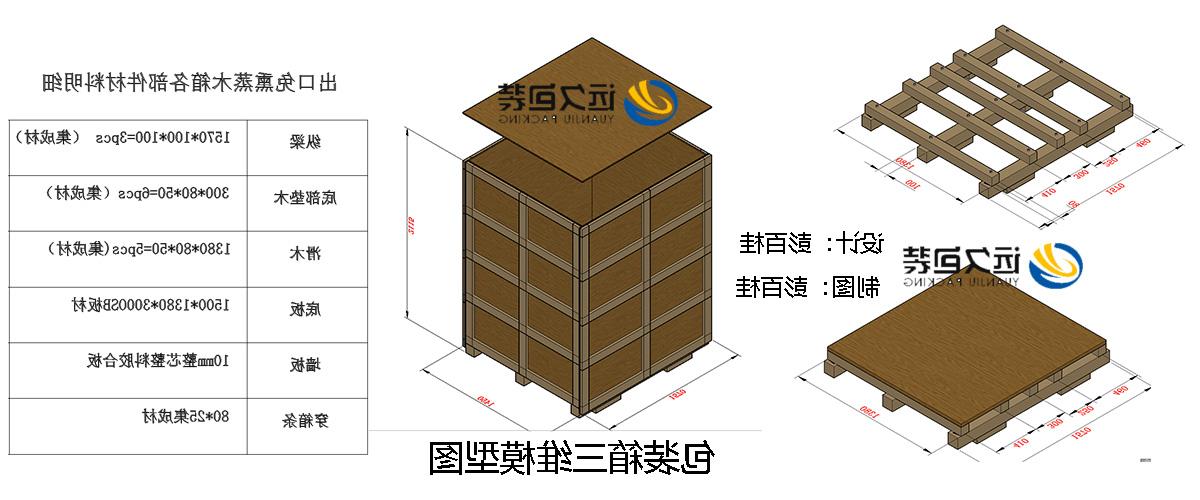 <a href='http://ltfo.ilovernbmusic.com'>买球平台</a>的设计需要考虑流通环境和经济性